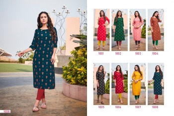 Baanvi Aisha vol 1 Regular wear kurtis wholesaler