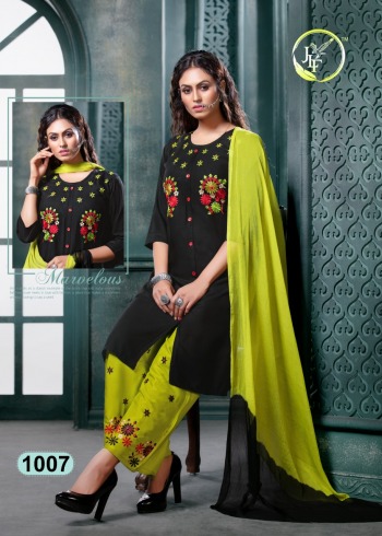 JLF Nargis Rayon kurtis with Palazzo and Dupatta wholesale Price