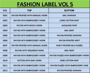 Kajal Style Fashion Label vol 5