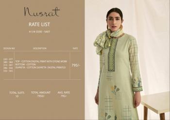 Sahiba Nusrat Salwar kameez wholesaler